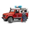 Bruder Внедорожник Land Rover Defender Station Wagon Пожарная с фигуркой 02-596